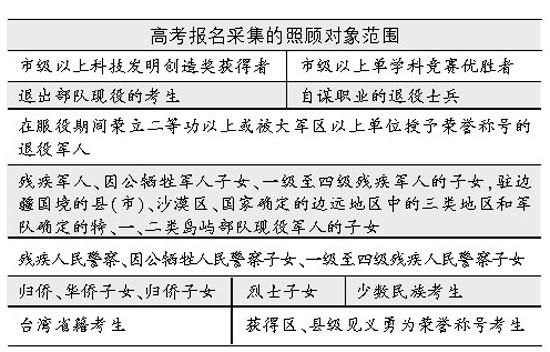 照顾资格考生（高考考生照顾资格是什么）