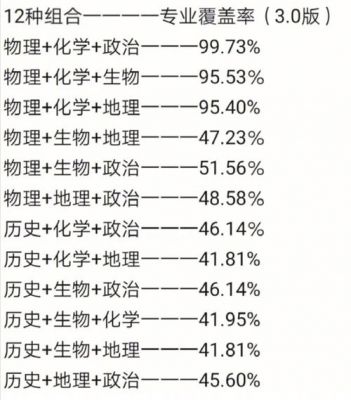 江苏考生物化与物生（江苏新高考物化生与物生地有何不同）