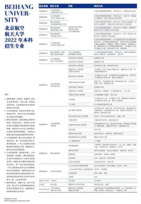 北航省外录取考生（北航各省招生计划）