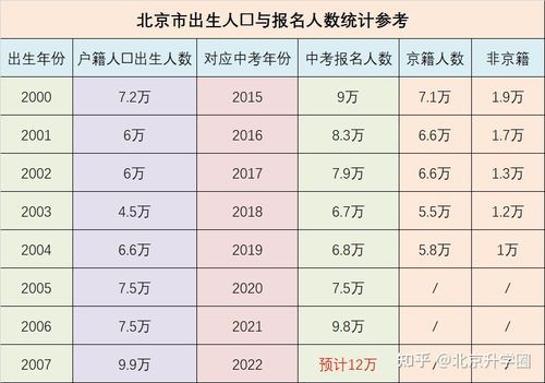 今年考生人数卷2（今年考生多少人2021）