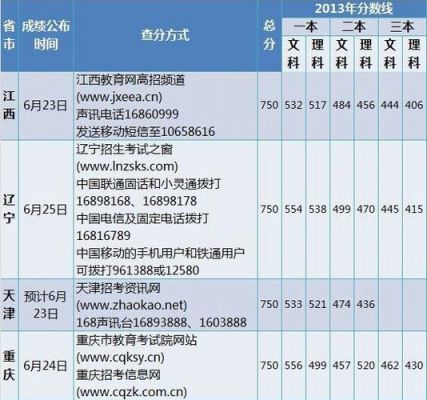 2017江苏有多少高考生（2017江苏有多少高考生参加高考）