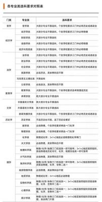 双语类考生报考法学（双语类考生考什么）