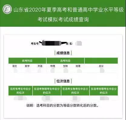 查询山东考生分数（山东考生查询高考分数的网站2020）