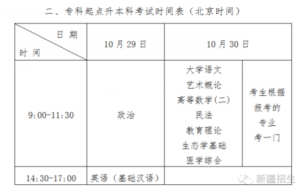 石河子考生有多少（石河子考生有多少人报名）