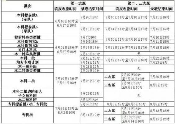 河北2017年多少艺考生（河北2017年多少艺考生啊）