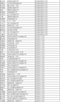 辽宁考生哪所大学有政策（在辽宁考大学容易吗）